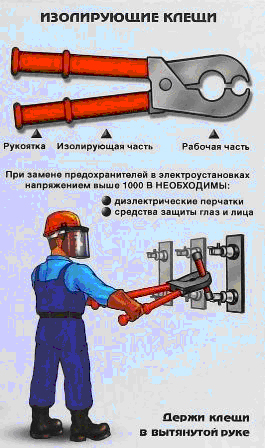 Элеком37. Метод применения изолирующих клещей.